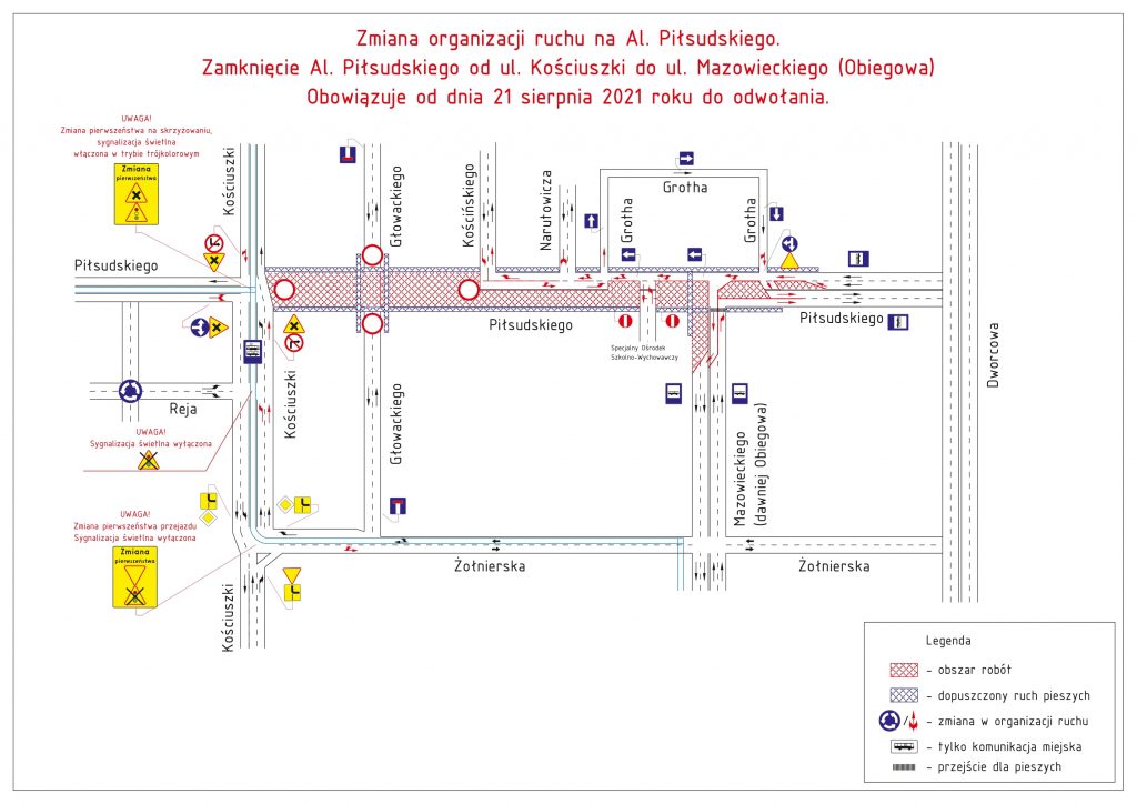 kolejne zmiany